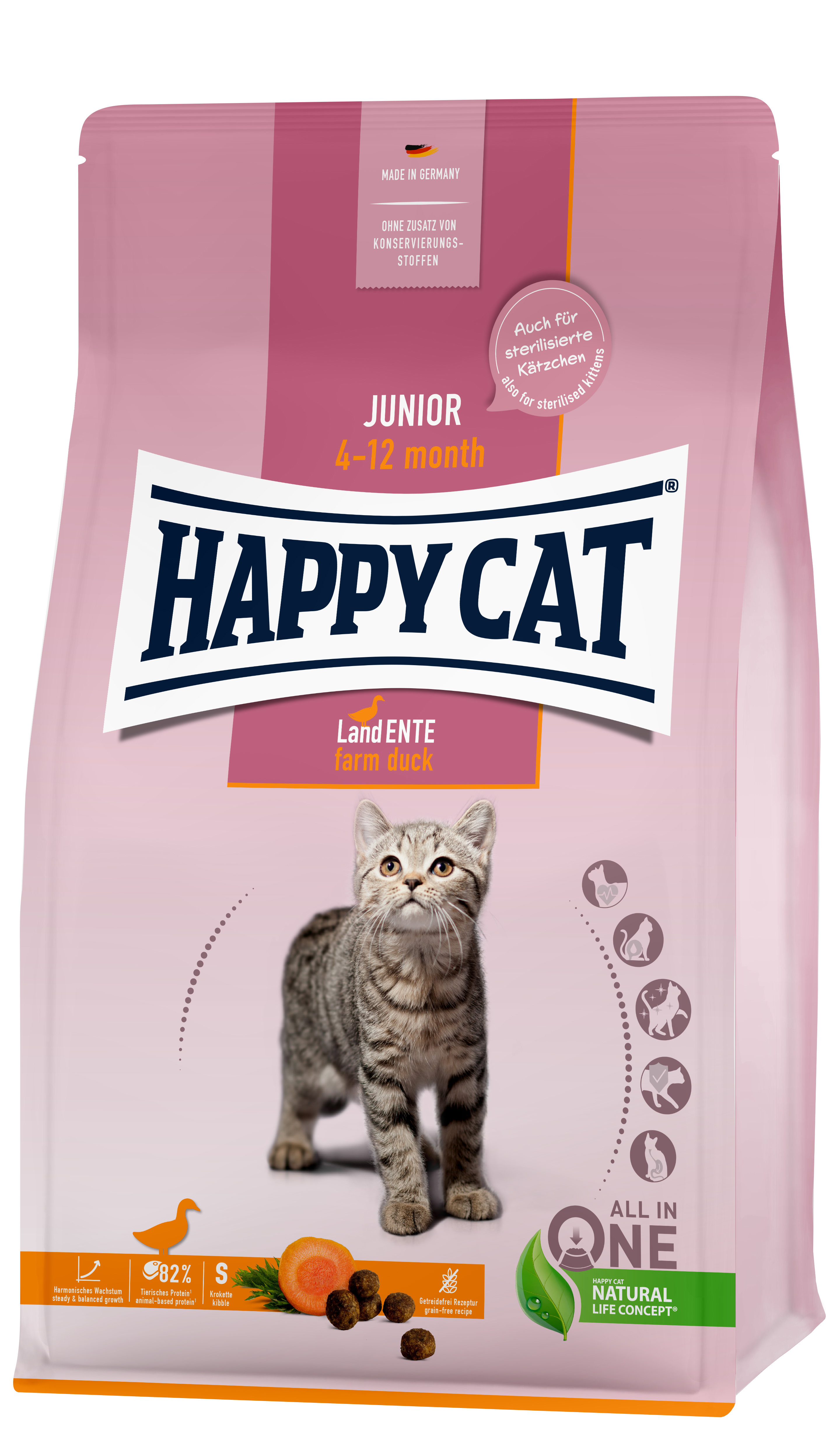 Happy Cat Young Junior Land Ente 1,3 kg