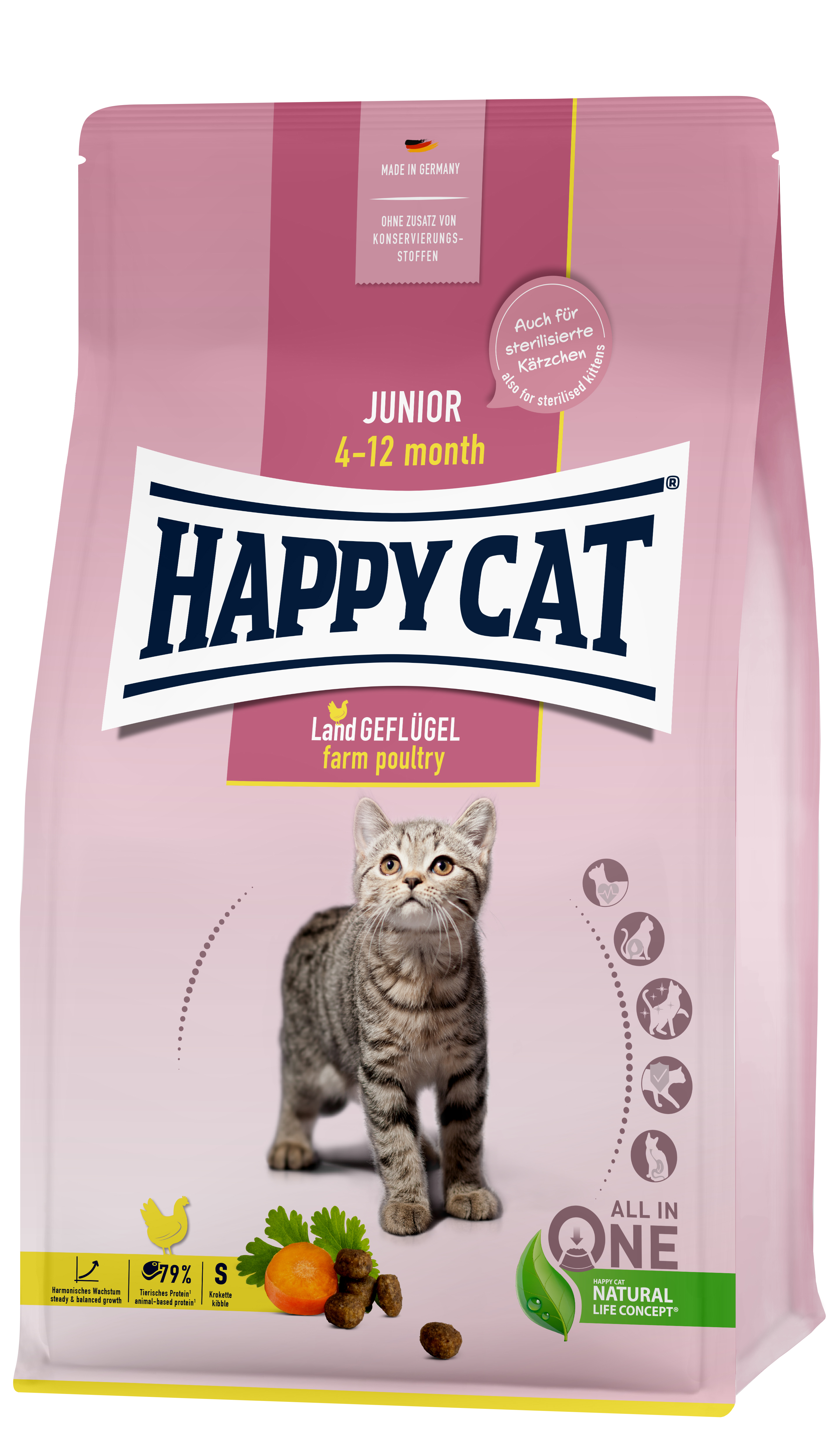 Happy Cat Young Junior Land Geflügel 1,3 kg